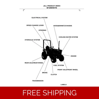 KUBOTA B7200HSTD PARTS MANUAL KUBOTA B7200HSTD PARTS MANUAL